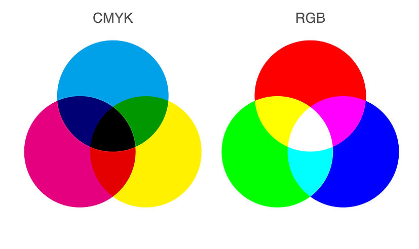 <h1 class="font_0">RGB（アールジービー）</h1>