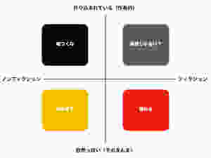 若者