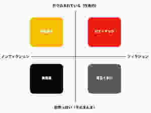 親父