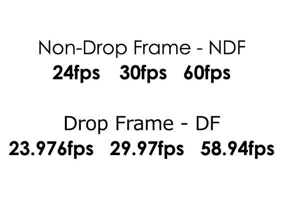 ノンドロップフレームを解説するイメージ（監修・神野富三）
