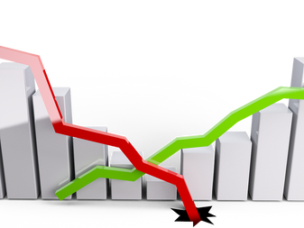 制作した映像コンテンツの費用対効果を把握しよう