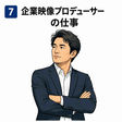 企業映像プロデューサーの仕事のアイコン