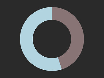 Print Revenue Split.png