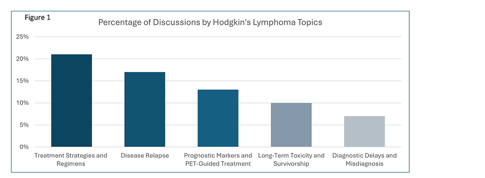 Screenshot 2024-09-26 104230.png