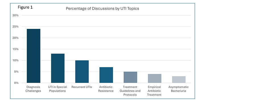 Screenshot 2024-09-26 104230.png