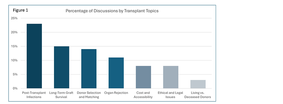 Screenshot 2024-09-26 104230.png