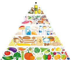 Les vertus de l'alimentation méditerranéenne