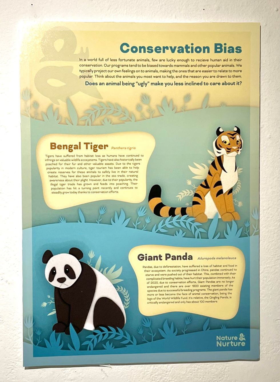 Conservation Bias Poster