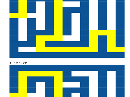 WEB Project Brainstorm Blog