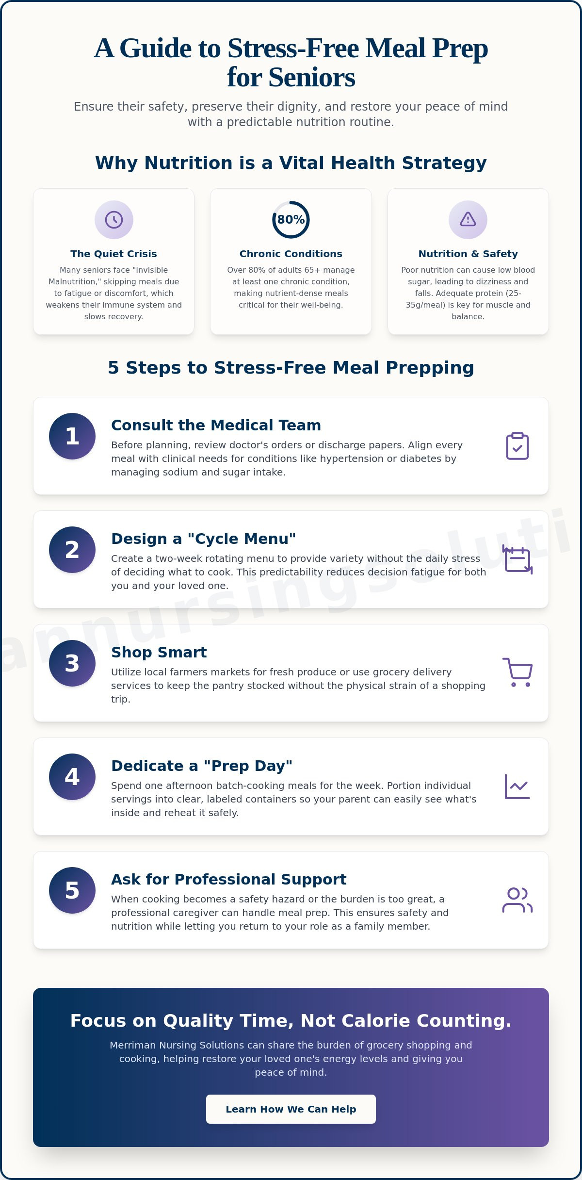 Meal preparation for elderly