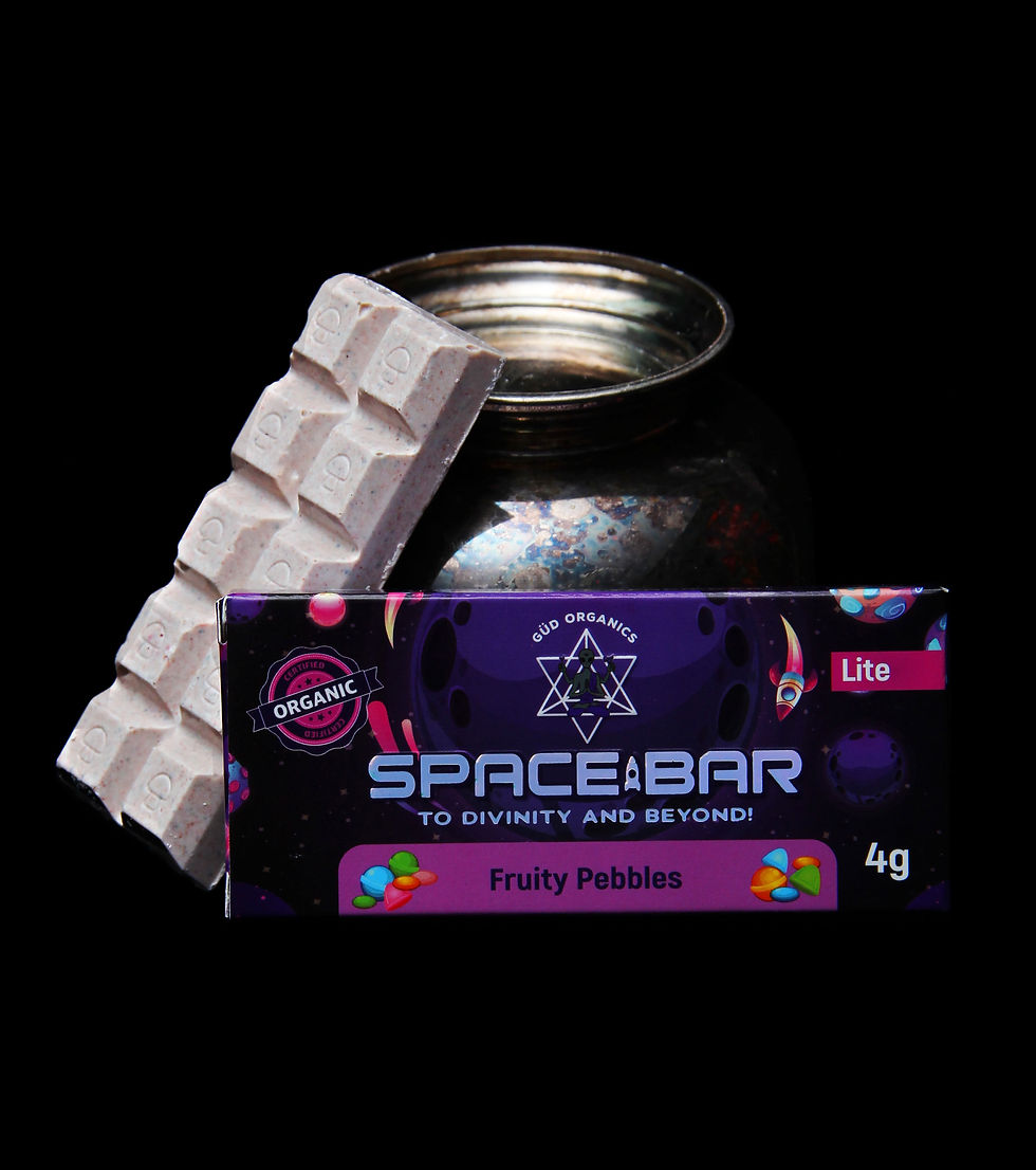 Thumbnail: Space Bar