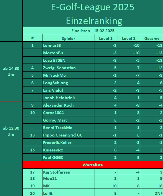 Finalisten24_25.png
