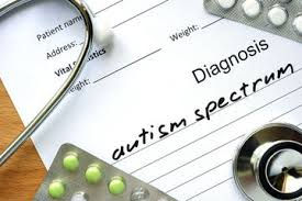 Coping With The Diagnosis