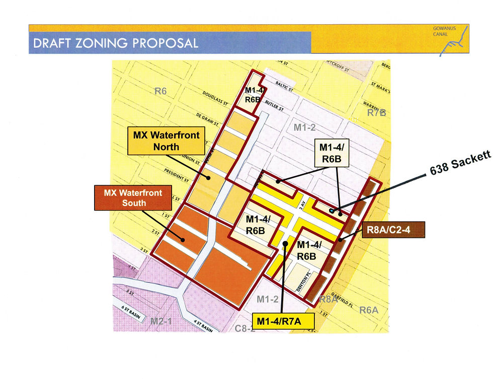 SKT Draft Zoning Proposal.jpg