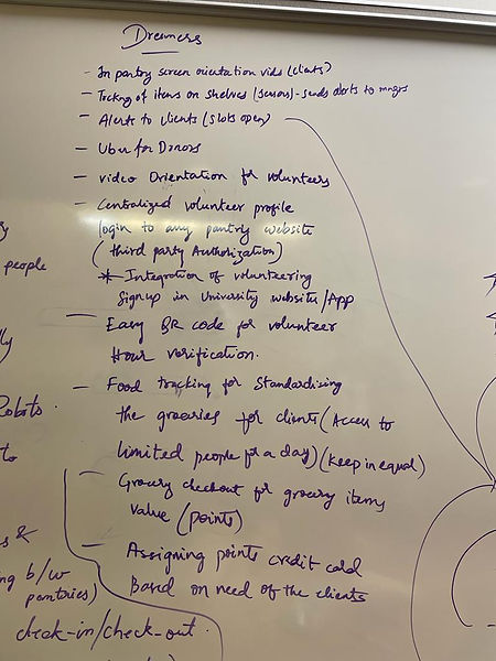 Ideas written on a whiteboard