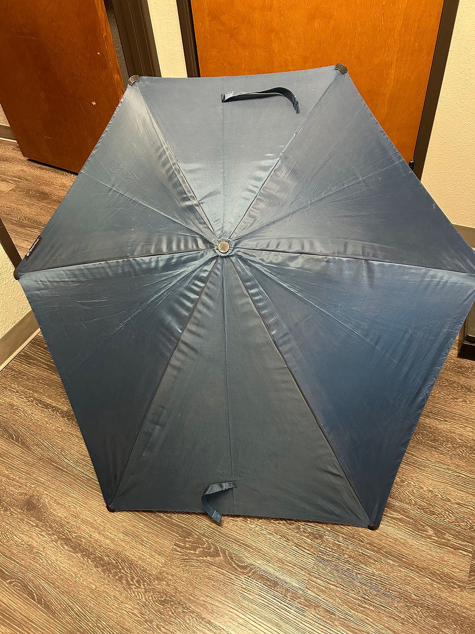 Thumbnail: Sport-Brella Versa Brella