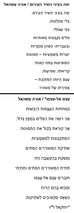 מפגשיר 31