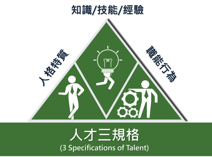 人才2.png