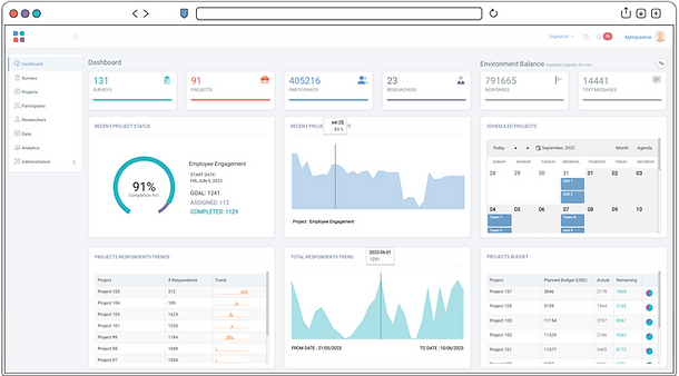 POLYEDA - TURNING DATA INTO INSIGHTS