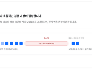 TecAce FDE는 DevOps를 어떻게 AI로 자동화하는가