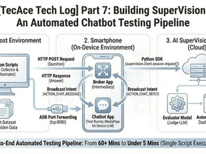 [On-Device AI Chatbot] Part 7: Building SuperVision: An Automated Chatbot Testing Pipeline
