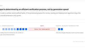 How TecAce FDEs Automate DevOps with AI