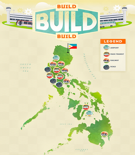 Build Build Build initiative.png