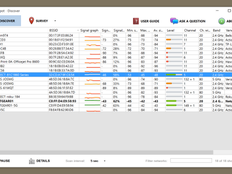 NetSpot Crack Activation Code With Keygen Download [April-2022]
