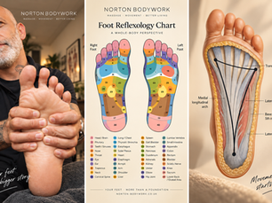foot-massage-for-men-london
