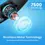 Thumbnail: Portronics Cool Aid Portable Neckband Cooling Fan