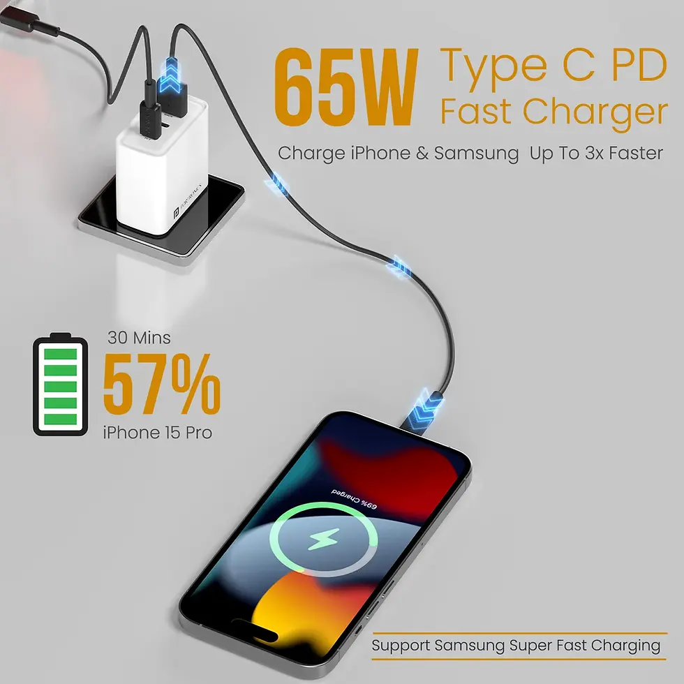 Thumbnail: Portronics Adapto 65M Fast Charging Adaptor For Laptop