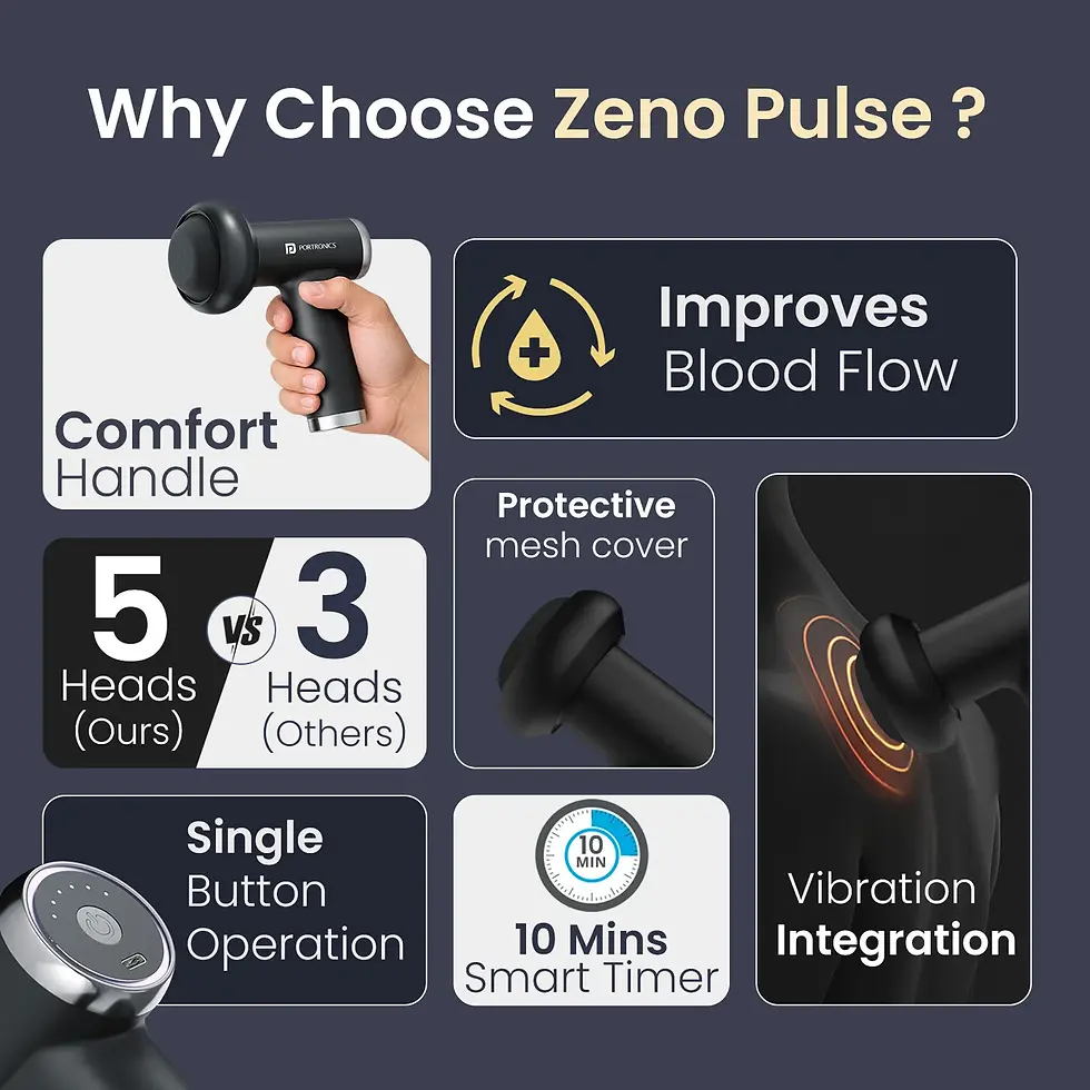 Thumbnail: Portronics Zeno Pulse Handheld Massager Gun For Deep Tissue Relief