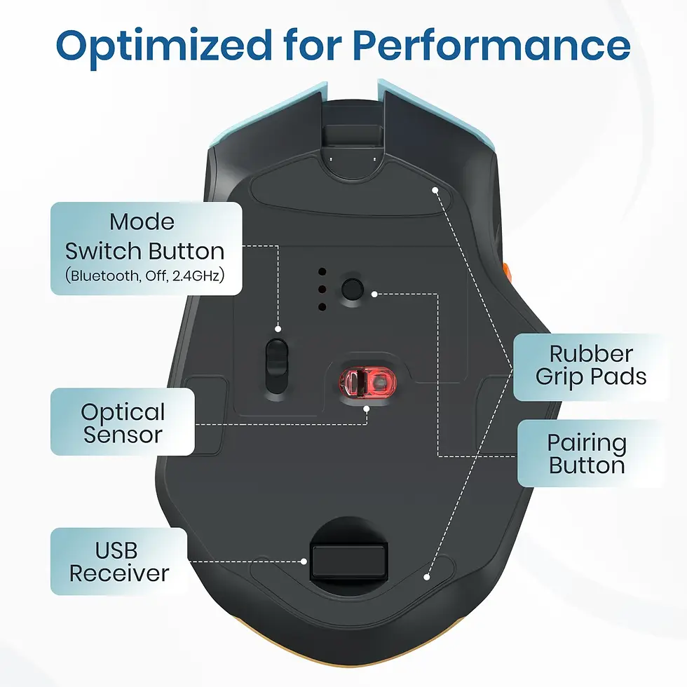 Thumbnail: Portronics Key12 Combo Wireless Keyboard Mouse Combo For PC