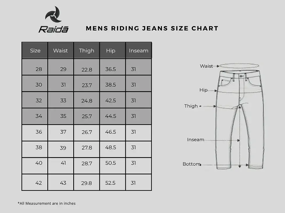 Thumbnail: Raida UrbanR Motorcycle Jeans (Colour: Indigo Raw)