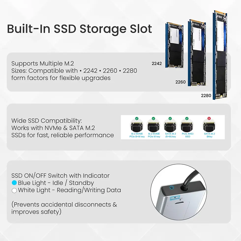 Thumbnail: Portronics Mport Space 8-in-1 Type C USB Hub with SSD Slot