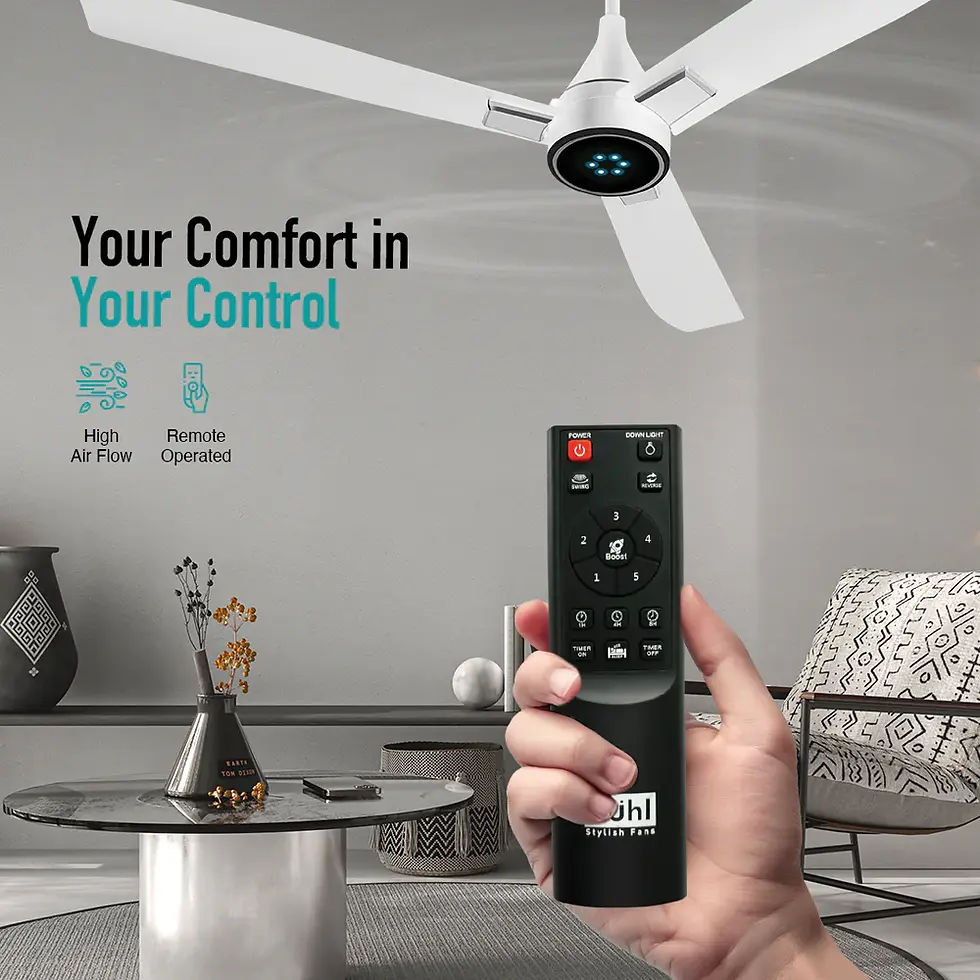 Thumbnail: Kuhl Arctis A8 BLDC 65% Power Saving BLDC Ceiling Fan With Remote