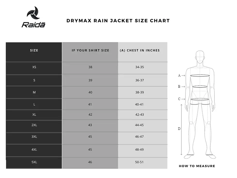 Thumbnail: Raida Drymax Rain Jacket (Black)