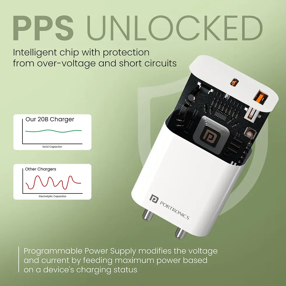 Thumbnail: Portronics Adapto 20B Dual Port 20W Fast Charging Adaptor