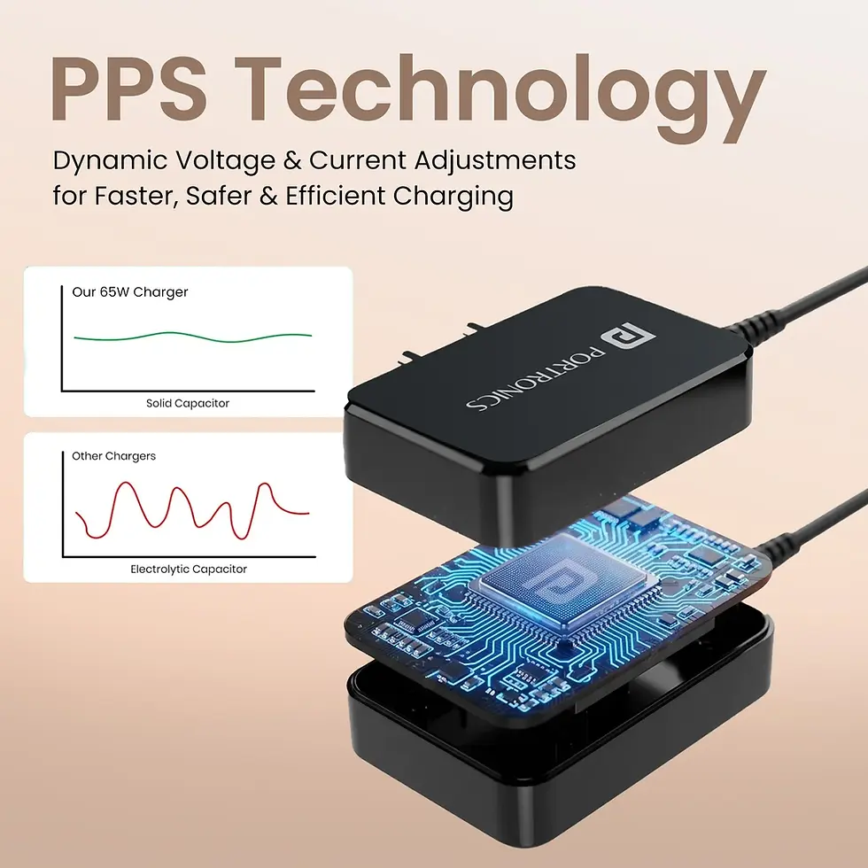 Thumbnail: Portronics 65W Zion 65 Type C PD Fast Charging Adaptor