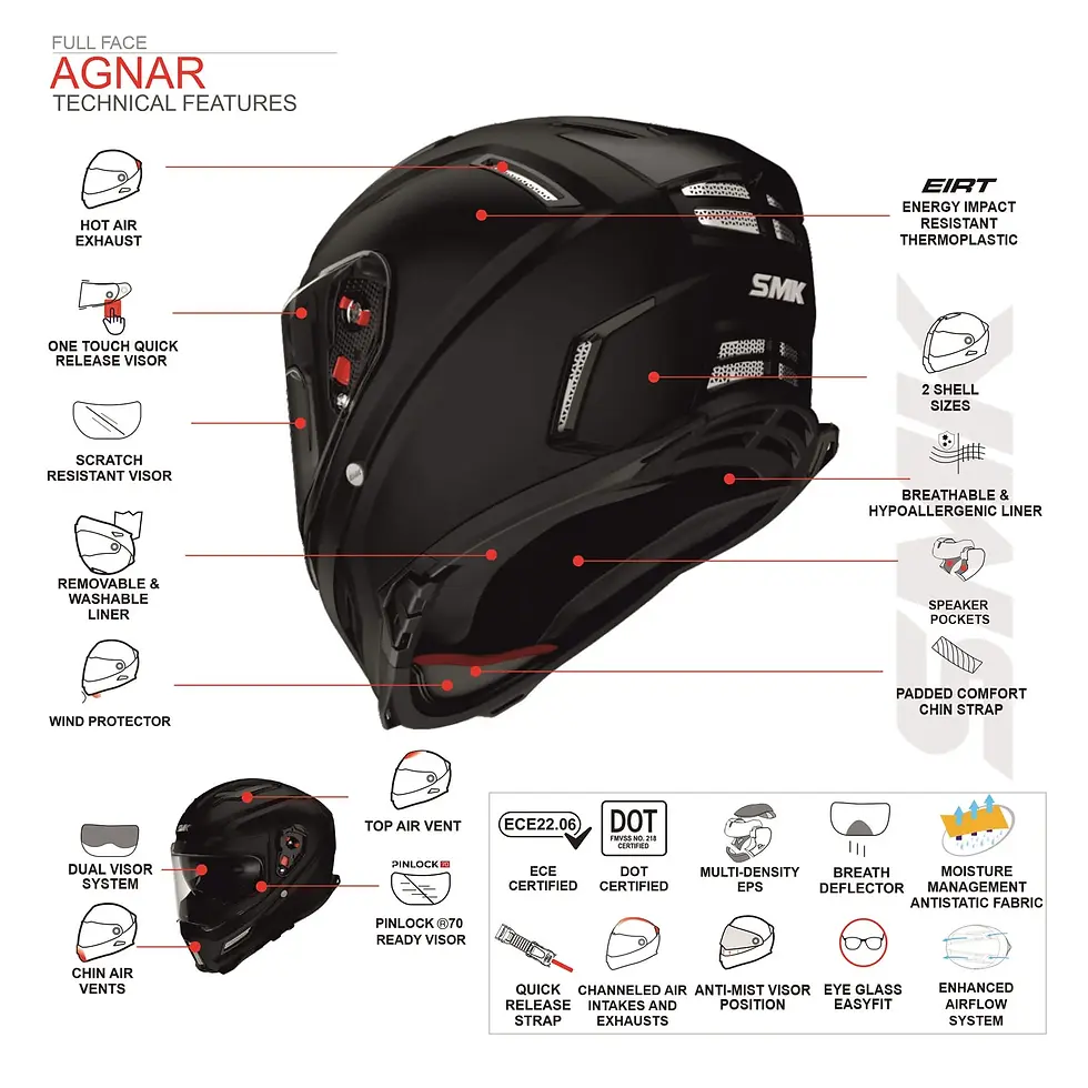Thumbnail: SMK Agnar Cyborg Matt Black Grey (MA266) Motorcycle Full Face Helmet