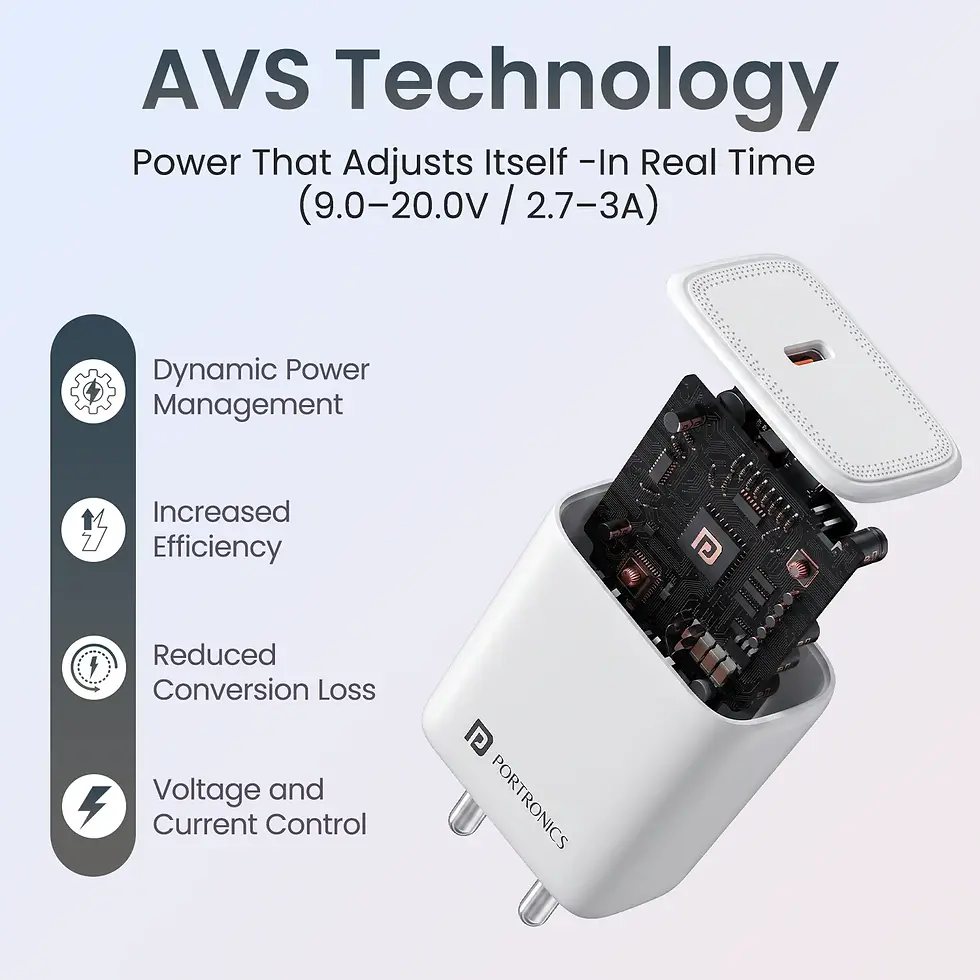 Thumbnail: Portronics Adapto 40AVS 40W GaN Type C Fast Charger Adapter