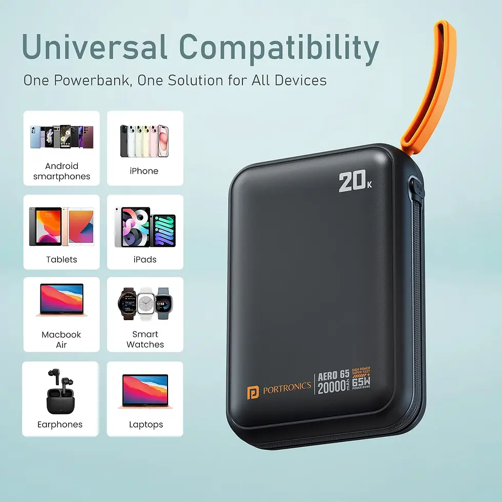 Thumbnail: Portronics Aero 65 20000 mAh Fast Charging Type C PD Power Bank