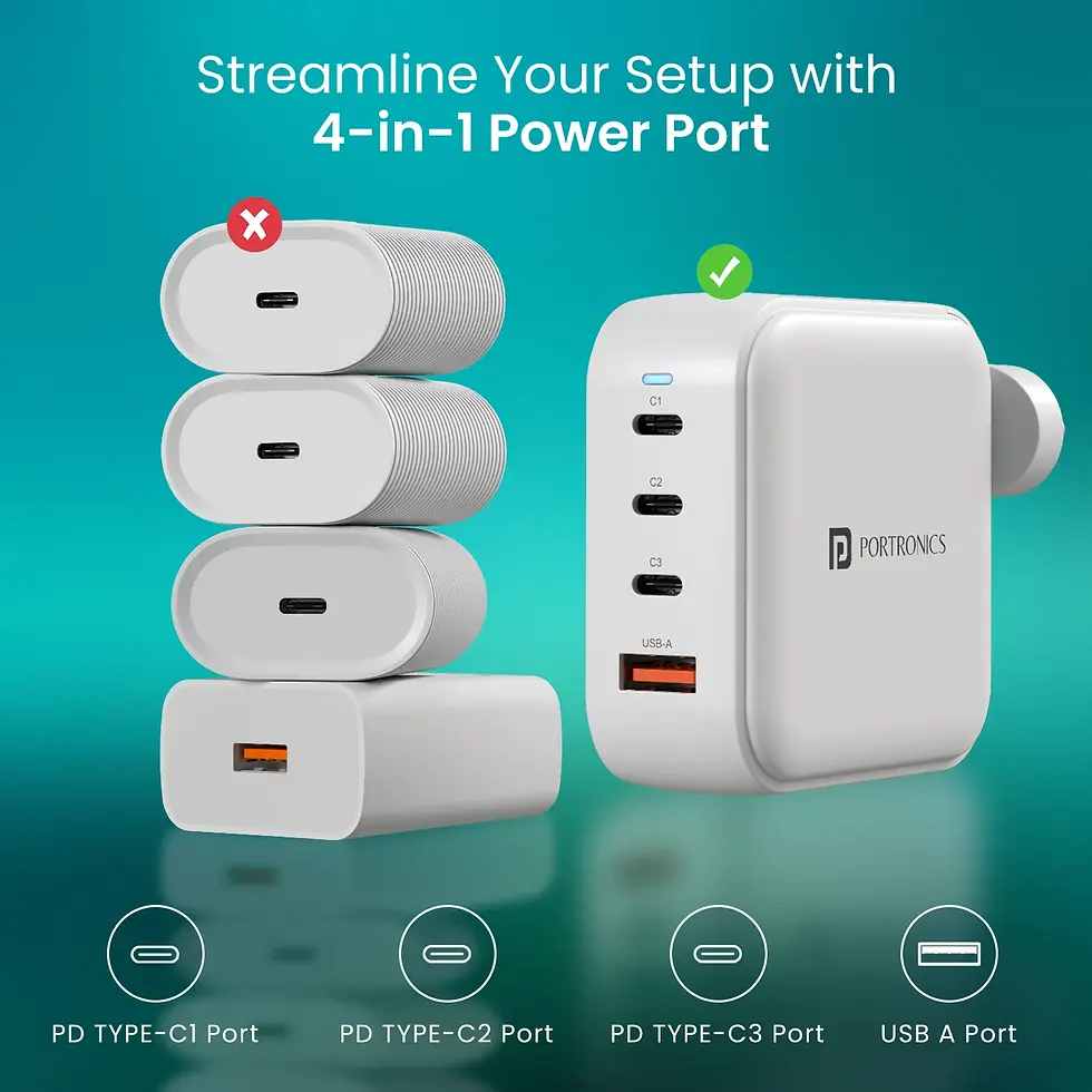 Thumbnail: Portronics Adapto 100 Pro 100W Fast Charger Four Port Adaptor