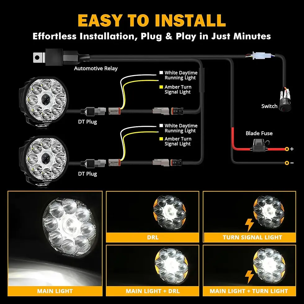Thumbnail: AUXBEAM 360-Ultra Series 6 Inch 132W Led Spot Driving Light Off Road Lights