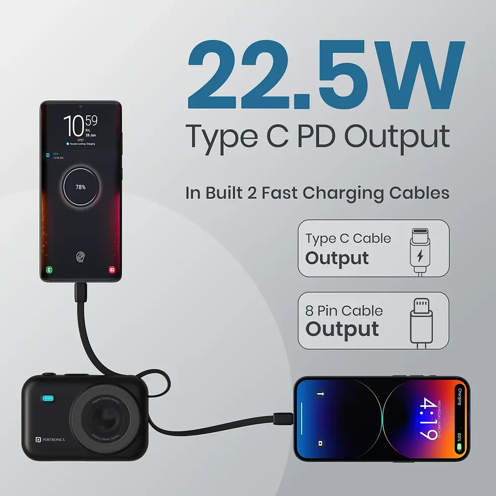 Thumbnail: Portronics Power Shutter 20000mAh Magnetic Wireless Power Bank