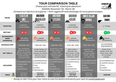 _2526Tour Comparison (A4 (Landscape)).jpg
