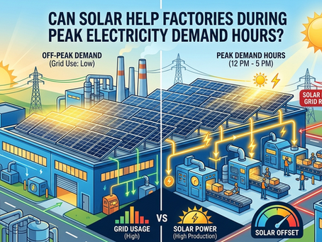 Split illustration of a factory using grid power vs. solar energy during peak demand hours, showcasing reduced grid reliance with rooftop solar panels.