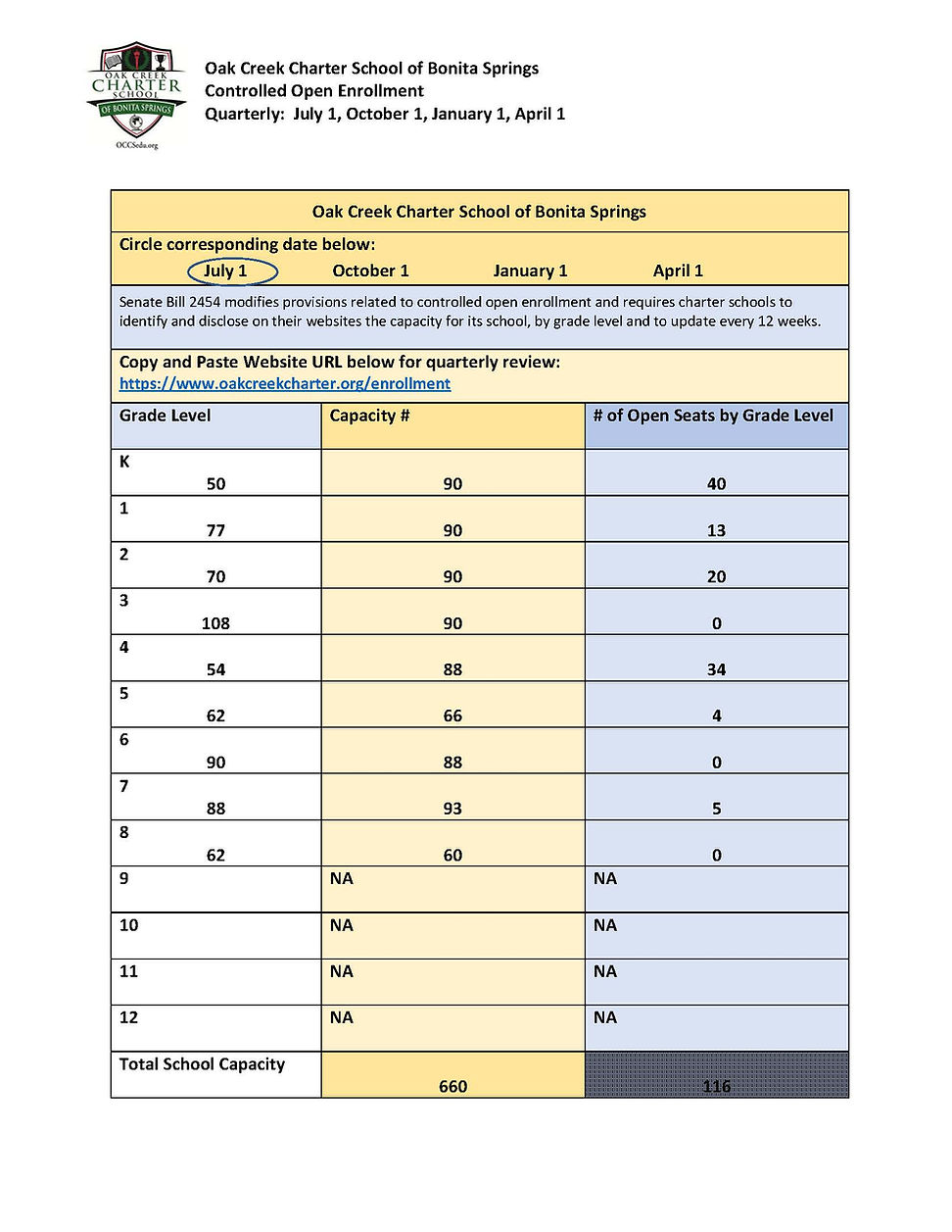 Open Enrollment - OCCS July 1.jpg