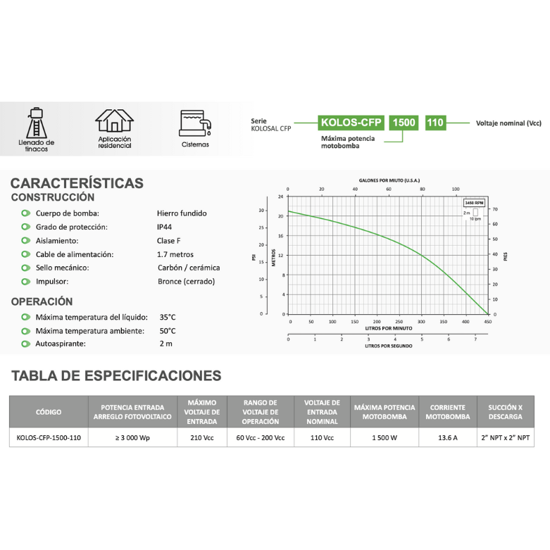 Miniatura: bomba_solar_sumergible
