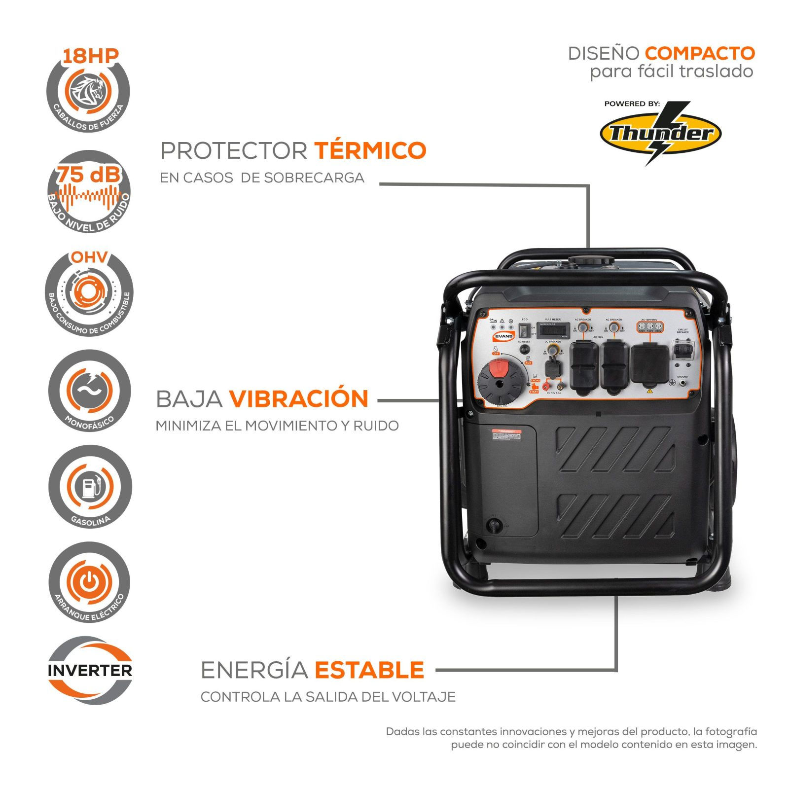 Generador 10kW con motor gasolina THUNDER 18 HP EVANS